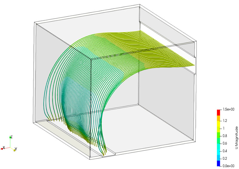 橫向異側(cè)送風流線圖